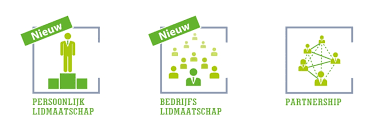 Ontdek de Diverse Voordelen van Verschillende Lidmaatschappen