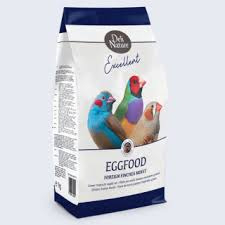 Voedzame Traktatie: Tropisch Vogelvoer in Handige 20 kg Verpakking